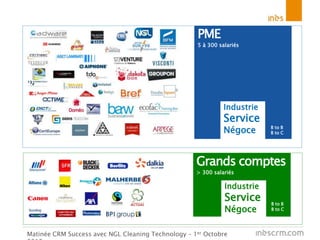 PME
5 à 300 salariés
Industrie
Service
Négoce B to B
B to C
Grands comptes
> 300 salariés
Industrie
Service
Négoce
B to B
B to C
Matinée CRM Success avec NGL Cleaning Technology – 1er Octobre
 