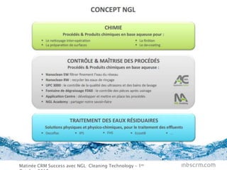 Nos éditions -
Matinée CRM Success avec NGL Cleaning Technology – 1er
 