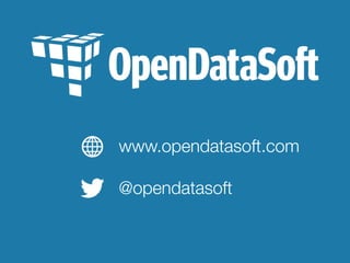 www.opendatasoft.com
@opendatasoft
www.opendatasoft.com
@opendatasoft
 