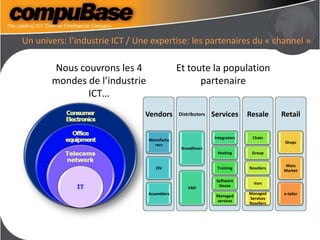 Un univers: l’industrie ICT / Une expertise: les partenaires du « channel »
Vendors
Manufactu
rers
ISV
Assemblers
Distributors
Broadliners
VAD
Services
Integrators
Hosting
Training
Software
House
Managed
services
Resale
Chain
Group
Resellers
Vars
Managed
Services
Resellers
Retail
Shops
Mass
Market
e-tailer
Nous couvrons les 4
mondes de l’industrie
ICT…
Et toute la population
partenaire
 