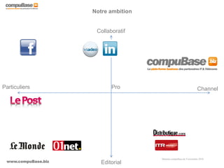 www.compuBase.biz
Matinée compuBase du 9 novembre 2010
Notre ambition
Editorial
Collaboratif
ChannelProParticuliers
 