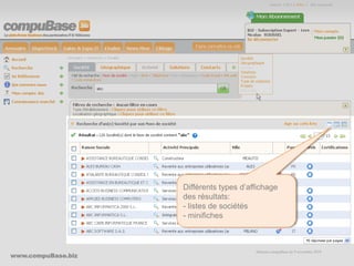 www.compuBase.biz
Matinée compuBase du 9 novembre 2010
Différents types d’affichage
des résultats:
- listes de sociétés
- minifiches
 
