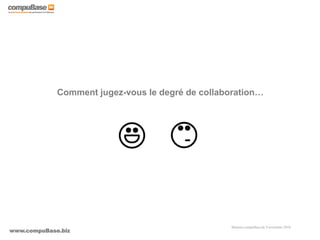 www.compuBase.biz
Matinée compuBase du 9 novembre 2010
Comment jugez-vous le degré de collaboration…
 