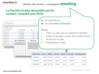 www.compuBase.biz
Matinée compuBase du 9 novembre 2010
Utiliser des fiches : campagnes emailing
La fonction la plus demandée par les
vendors (enquête juin 2010)
Un outil OnLine
Un outil simple d’utilisation
Etapes
1. Créer un cible avec le module de sélection
2. Créer un template à partir des modèle fournis
3. Router sur la cible
4. Statistiques en ligne
 