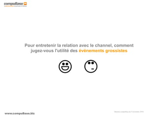 www.compuBase.biz
Matinée compuBase du 9 novembre 2010
Pour entretenir la relation avec le channel, comment
jugez-vous l'utilité des événements grossistes
 