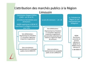 L’attribution des marchés publics à la Région
Limousin
24
Le jury de concours – art. 24
Voix délibératives :
Représentant du Président
+ 5 conseillers régionaux
(majorité et opposition),
personnalités présentant un
intérêt au regard de l’objet
du concours.
Voix consultatives :
représentants du comptable
public et de la DIRECCTE
Commission d’appel d’offres
(CAO) – art 22 et 23 :
- procédures formalisées pour
attribution ;
- MAPA supérieures à 90 k€ HT
(spécifique à la Région Limousin)
pour avis.
Voix délibératives :
Représentant du Président
+ 5 conseillers régionaux
(majorité et opposition)
Voix consultatives :
représentants du comptable
public et de la DIRECCTE
Le Président de
Région ou son
représentant par
délégation
MAPA
fournitures
courantes et
services
inférieurs à
207k€ HT et
MAPA travaux
inférieurs à
5 186 000€ HT
 