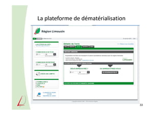 La plateforme de dématérialisation
33
 