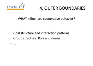 4. OUTER BOUNDARIES
• Goal structure and interaction patterns
• Group structure: Role and norms
• …
WHAT influences cooperative behavior?
 