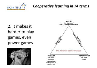 Cooperative learning in TA terms
2. It makes it
harder to play
games, even
power games
 