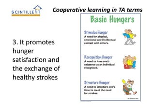 Cooperative learning in TA terms
3. It promotes
hunger
satisfaction and
the exchange of
healthy strokes
 