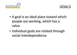 GOALS
• A goal is an ideal place toward which
people are working, which has a
value
• Individual goals are related through
social interdependence
 