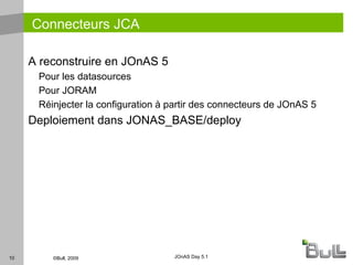 Scripts jonas PATH modifié Les scripts sont dans $JONAS_ROOT/bin 