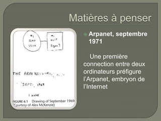 Matières à penser,[object Object],Arpanet, septembre 1971,[object Object],Une première connection entre deux ordinateurs préfigure l’Arpanet, embryon de l’Internet,[object Object]