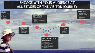 ENGAGE WITH YOUR AUDIENCE AT
ALL STAGES OF THE VISITOR JOURNEY
BOOKING
• Upsell
• Cross-Sell
• Upgrades
PLAN
• Personaliz
...