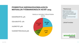 Matkailualan työpaja. Varsinais-Suomen ennakointiakatemia. 