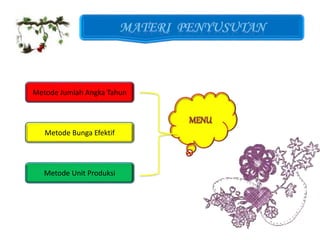 Metode Jumlah Angka Tahun
Metode Bunga Efektif
Metode Unit Produksi
 