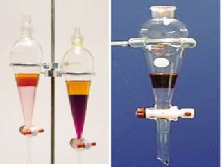 (Matkul Analisis Kimia) kul-6-ekstraksi-cair.ppt