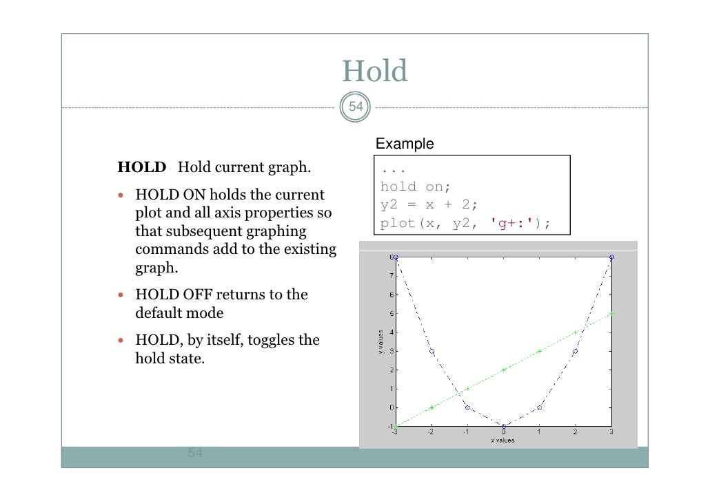 matlab subplot legend being cut off matlab subplot legend being cut off