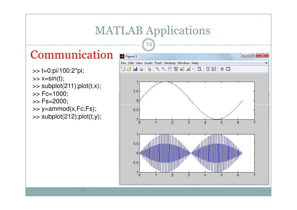 local max matlab