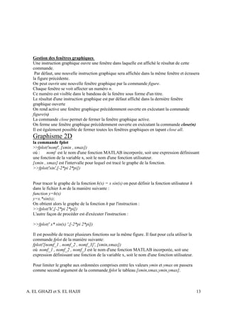 Gestion des fenêtres graphiques
   Une instruction graphique ouvre une fenêtre dans laquelle est affiché le résultat de cette
   commande.
    Par défaut, une nouvelle instruction graphique sera affichée dans la même fenêtre et écrasera
   la figure précédente.
   On peut ouvrir une nouvelle fenêtre graphique par la commande figure.
   Chaque fenêtre se voit affecter un numéro n.
   Ce numéro est visible dans le bandeau de la fenêtre sous forme d'un titre.
   Le résultat d'une instruction graphique est par défaut affiché dans la dernière fenêtre
   graphique ouverte
   On rend active une fenêtre graphique précédemment ouverte en exécutant la commande
   figure(n)
   La commande close permet de fermer la fenêtre graphique active.
   On ferme une fenêtre graphique précédemment ouverte en exécutant la commande close(n)
   Il est également possible de fermer toutes les fenêtres graphiques en tapant close all.
   Graphisme 2D
   la commande fplot
   >>fplot('nomf', [xmin , xmax])
   où :    nomf est le nom d'une fonction MATLAB incorporée, soit une expression définissant
   une fonction de la variable x, soit le nom d'une fonction utilisateur.
   [xmin , xmax] est l'intervalle pour lequel est tracé le graphe de la fonction.
   >>fplot('sin',[-2*pi 2*pi])


   Pour tracer le graphe de la fonction h(x) = x sin(x) on peut définir la fonction utilisateur h
   dans le fichier h.m de la manière suivante :
   function y=h(x)
   y=x.*sin(x);
   On obtient alors le graphe de la fonction h par l'instruction :
   >>fplot('h',[-2*pi 2*pi])
   L'autre façon de procéder est d'exécuter l'instruction :

   >>fplot(' x* sin(x) ',[-2*pi 2*pi])

   Il est possible de tracer plusieurs fonctions sur la même figure. Il faut pour cela utiliser la
   commande fplot de la manière suivante:
   fplot('[nomf_1 , nomf_2 , nomf_3]', [xmin,xmax])
   où nomf_1 , nomf_2 , nomf_3 est le nom d'une fonction MATLAB incorporée, soit une
   expression définissant une fonction de la variable x, soit le nom d'une fonction utilisateur.

   Pour limiter le graphe aux ordonnées comprises entre les valeurs ymin et ymax on passera
   comme second argument de la commande fplot le tableau [xmin,xmax,ymin,ymax].



A. EL GHAZI et S. EL HAJJI                                                                           13
 