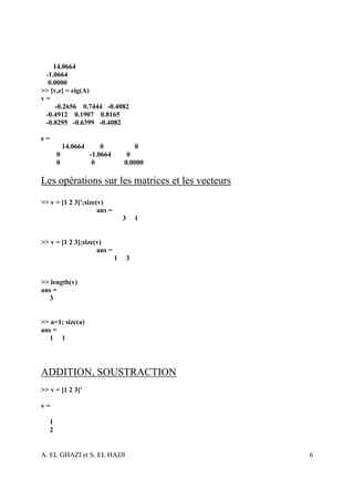 14.0664
 -1.0664
  0.0000
>> [v,e] = eig(A)
v=
     -0.2656 0.7444 -0.4082
 -0.4912 0.1907 0.8165
 -0.8295 -0.6399 -0.4082

e=
           14.0664       0            0
       0             -1.0664        0
       0              0            0.0000

Les opérations sur les matrices et les vecteurs
>> v = [1 2 3]';size(v)
                     ans =
                                   3   1


>> v = [1 2 3];size(v)
                    ans =
                               1   3


>> length(v)
ans =
  3


>> a=1; size(a)
ans =
  1 1




ADDITION, SOUSTRACTION
>> v = [1 2 3]'

v=

   1
   2


A. EL GHAZI et S. EL HAJJI                        6
 