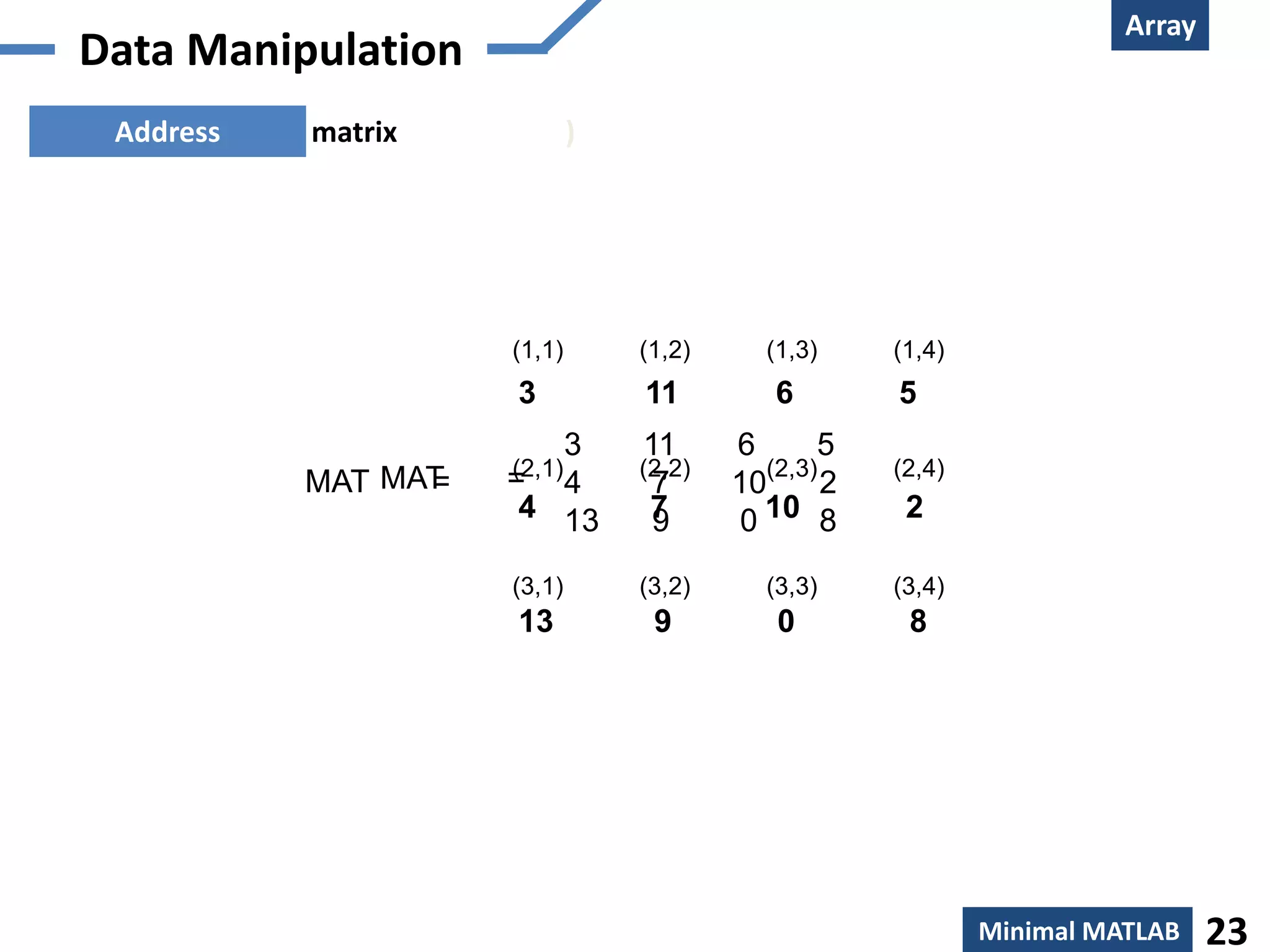 Array
Data Manipulation
 Address   matrix            )




                     (1,1)       (1,2)     (1,3)     (1,4)
                      3          11         6        5
                        3        11      6      5
                     (2,1)       (2,2)     (2,3)     (2,4)
           MAT MAT
                 =   =  4         7      10      2
                      4 13       79      0 10 8       2

                     (3,1)       (3,2)     (3,3)     (3,4)
                      13          9         0         8




                                                             Minimal MATLAB    23
 