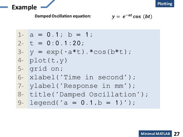 in size define matlab matrix a Introduction to MATLAB