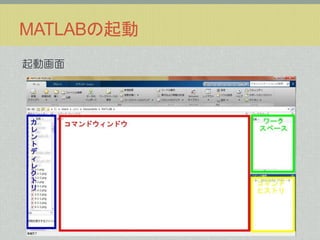 MATLABの起動
起動画面

 