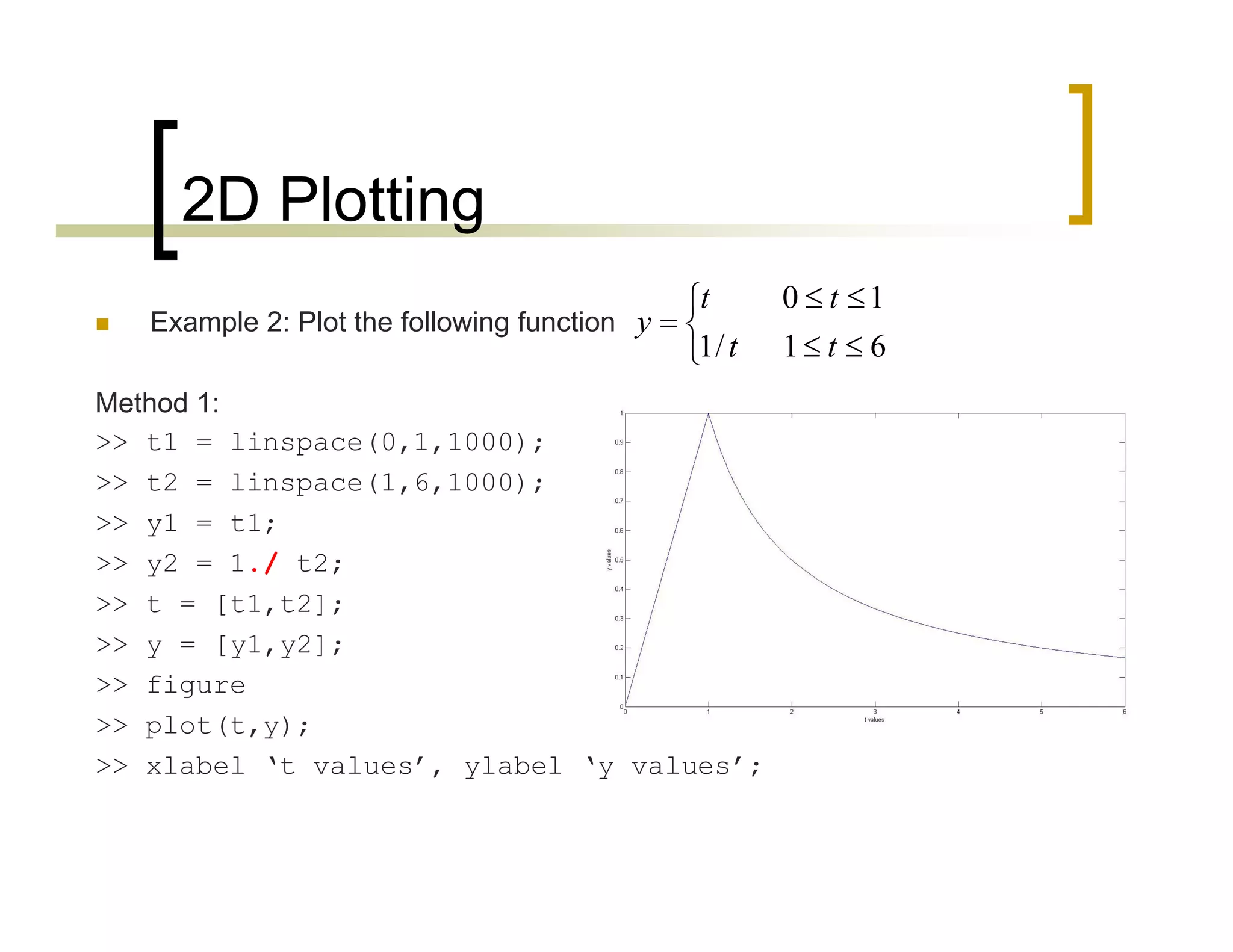 2D Plotting 
 Example 2: Plot the following function 
t t 
   
Method 1: 
>> t1 = linspace(0,1,1000); 
>> t2 = linspace(1,6,1000); 
>> y1 = t1; 
>> y2 = 1./ t2; 
>> t = [t1,t2]; 
>> y = [y1,y2]; 
>> figure 
>> plot(t,y); 
>> xlabel ‘t values’, ylabel ‘y values’; 
  
0 1 
  
 
1/ t 1 t 
6 
y 
 