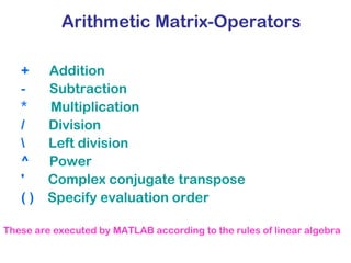 Matlab | PPS