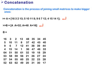 Matlab | PPS