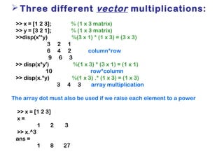 Matlab | PPS