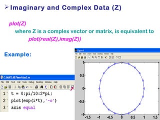 Matlab | PPS