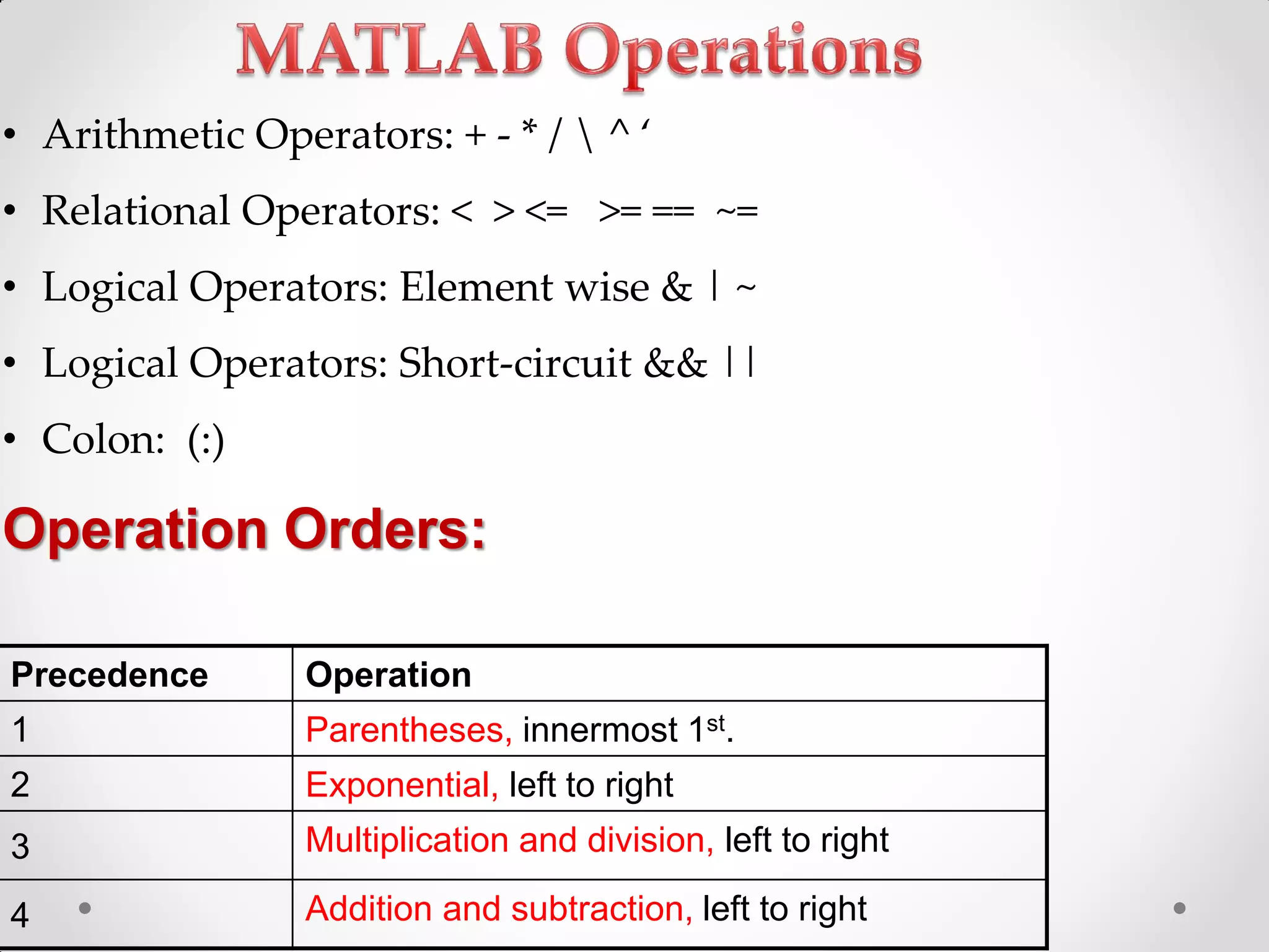 • Arithmetic Operators: + - * /  ^ ‘
• Relational Operators: < > <= >= == ~=
• Logical Operators: Element wise & | ~
• Logical Operators: Short-circuit && ||
• Colon: (:)
Operation Orders:
Precedence Operation
1 Parentheses, innermost 1st.
2 Exponential, left to right
3 Multiplication and division, left to right
4 Addition and subtraction, left to right
 