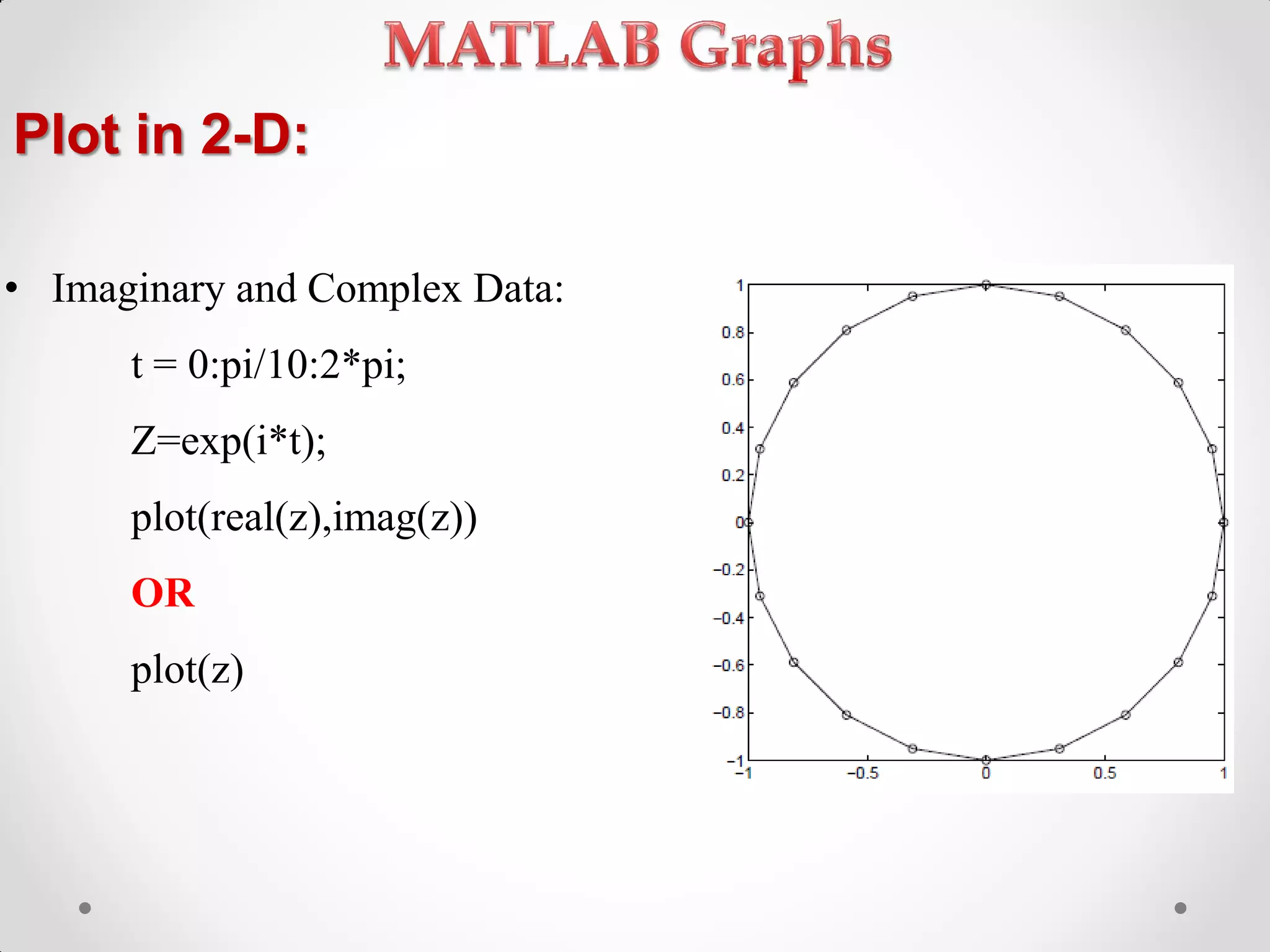 Plot in 2-D:
• Imaginary and Complex Data:
t = 0:pi/10:2*pi;
Z=exp(i*t);
plot(real(z),imag(z))
OR
plot(z)
 