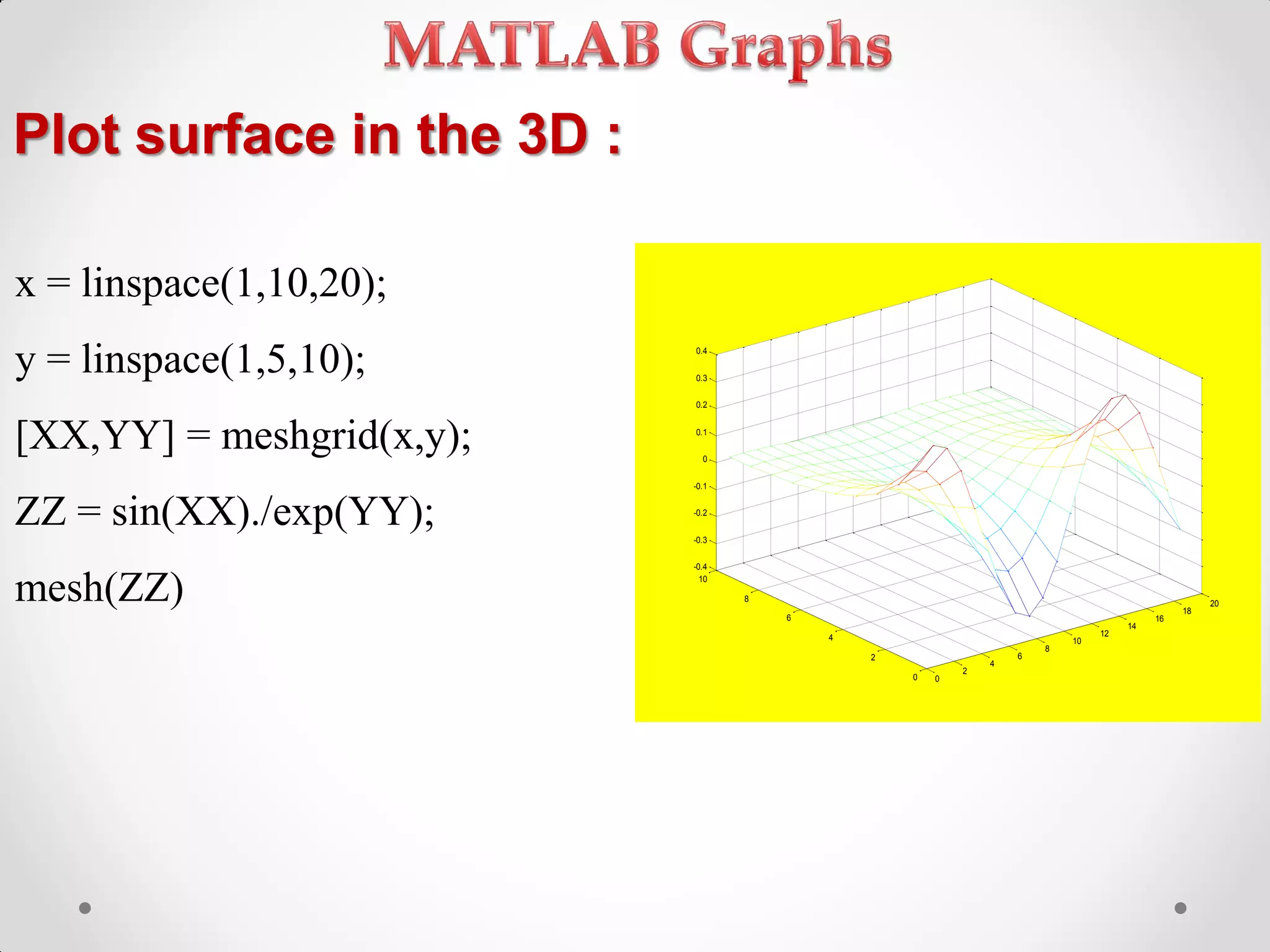 Plot surface in the 3D :
x = linspace(1,10,20);
y = linspace(1,5,10);
[XX,YY] = meshgrid(x,y);
ZZ = sin(XX)./exp(YY);
mesh(ZZ)
0
2
4
6
8
10
12
14
16
18
20
0
2
4
6
8
10
-0.4
-0.3
-0.2
-0.1
0
0.1
0.2
0.3
0.4
 