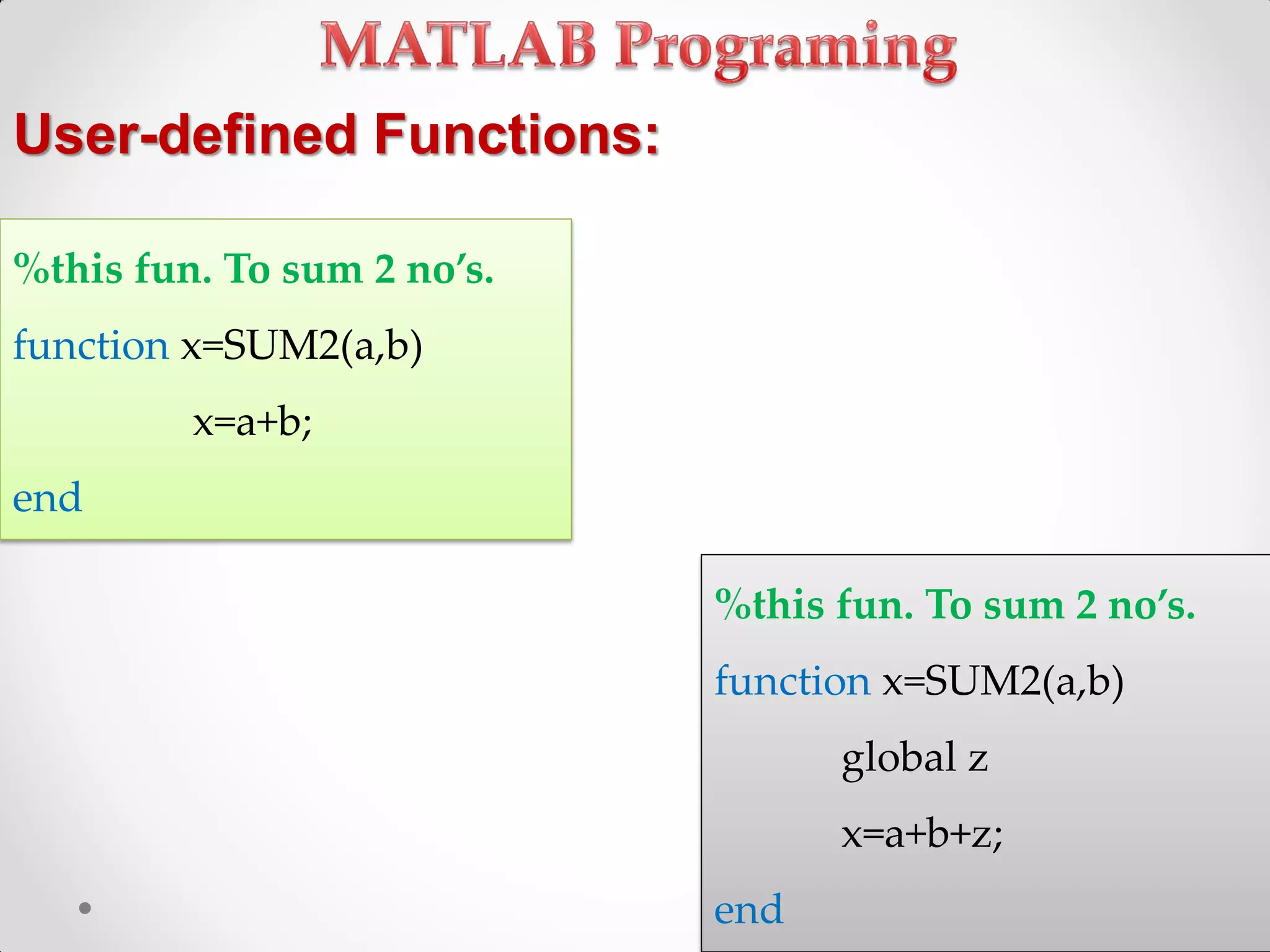 User-defined Functions:
%this fun. To sum 2 no’s.
function x=SUM2(a,b)
global z
x=a+b+z;
end
%this fun. To sum 2 no’s.
function x=SUM2(a,b)
x=a+b;
end
 