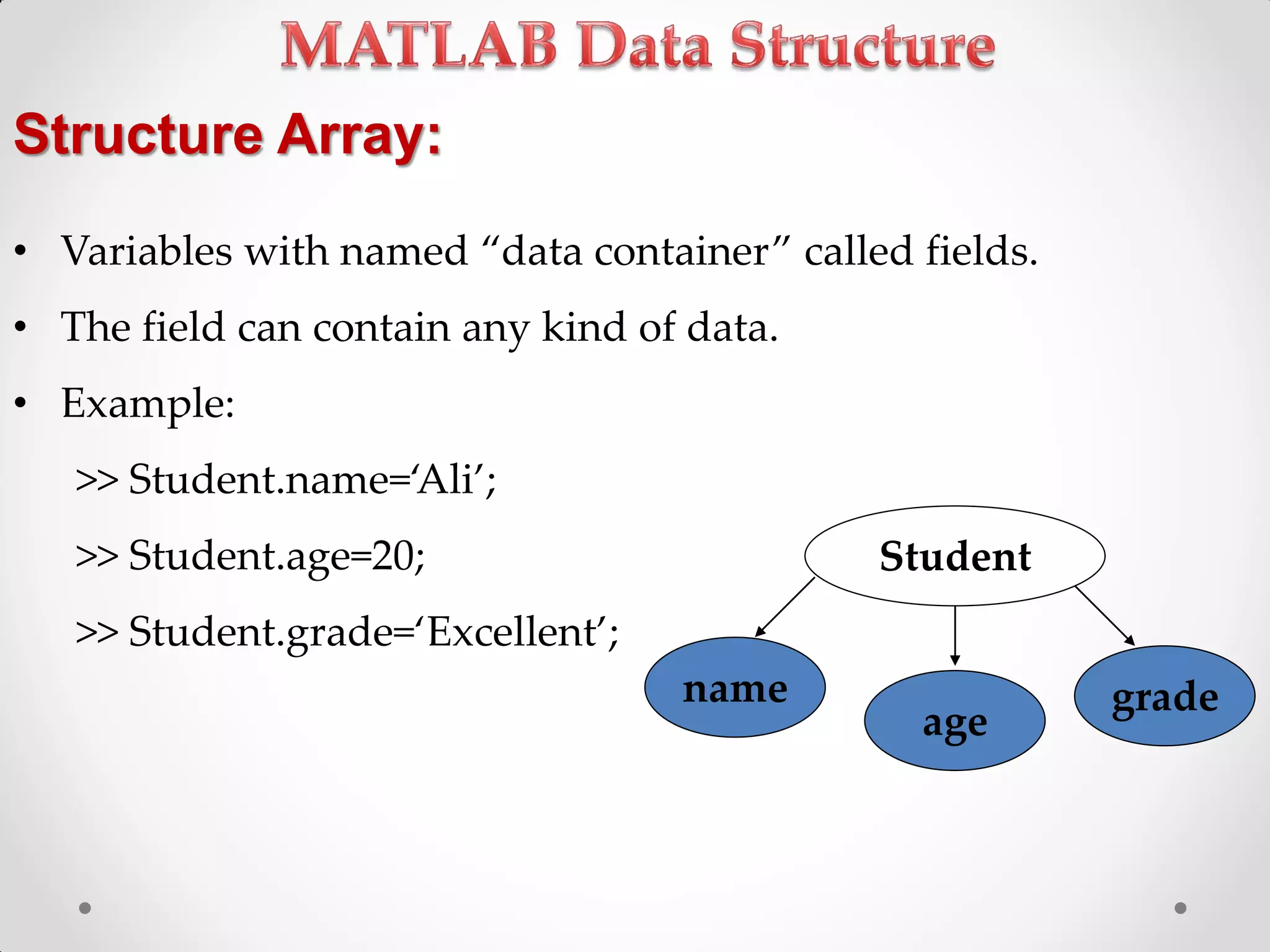 Structure Array:
• Variables with named ‚data container‛ called fields.
• The field can contain any kind of data.
• Example:
>> Student.name=‘Ali’;
>> Student.age=20;
>> Student.grade=‘Excellent’;
Student
age
name grade
 