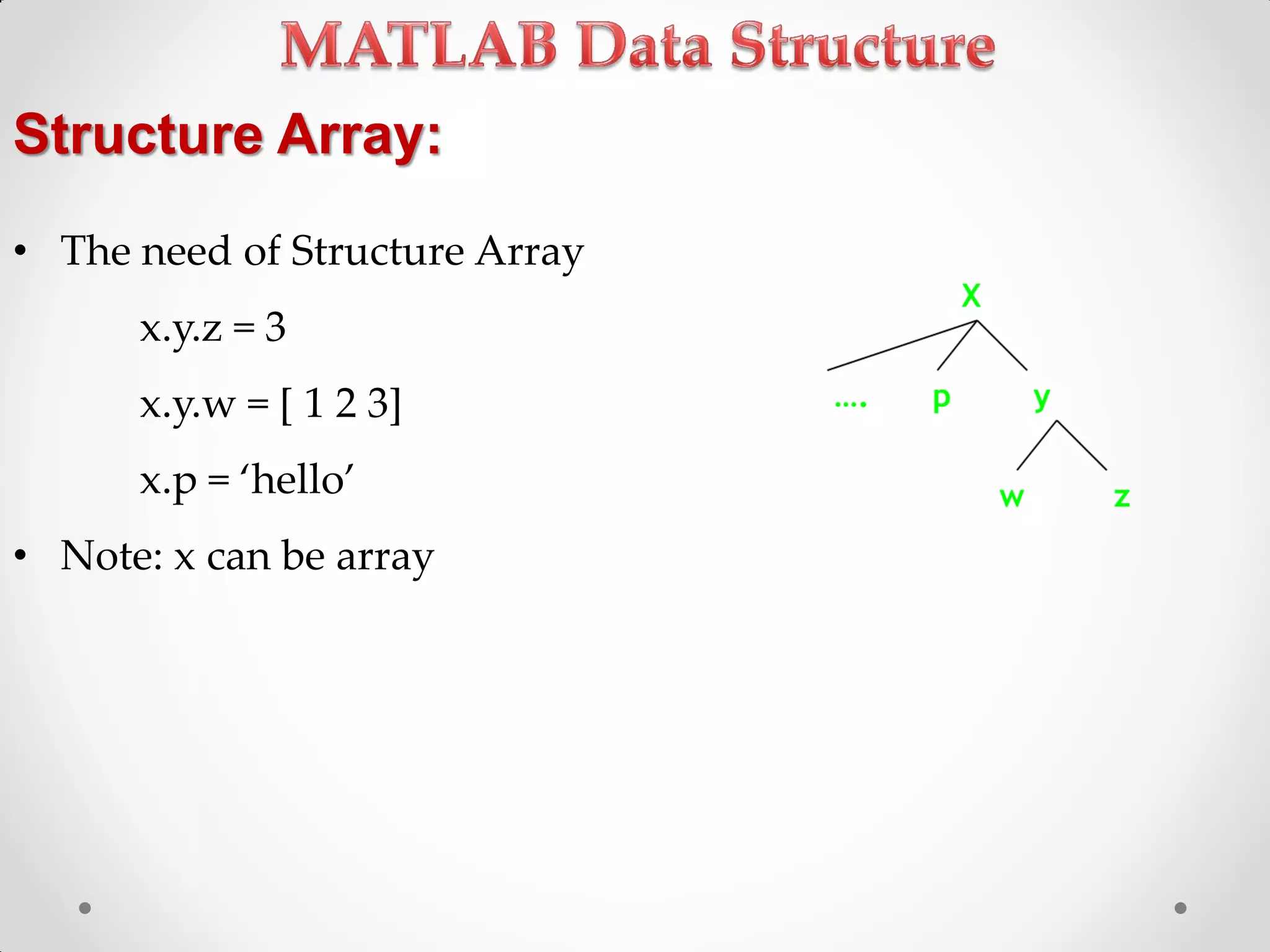 Structure Array:
• The need of Structure Array
x.y.z = 3
x.y.w = [ 1 2 3]
x.p = ‘hello’
• Note: x can be array
 