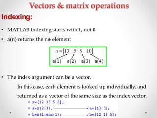 MATLAB Programming | PDF