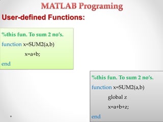 MATLAB Programming | PPT