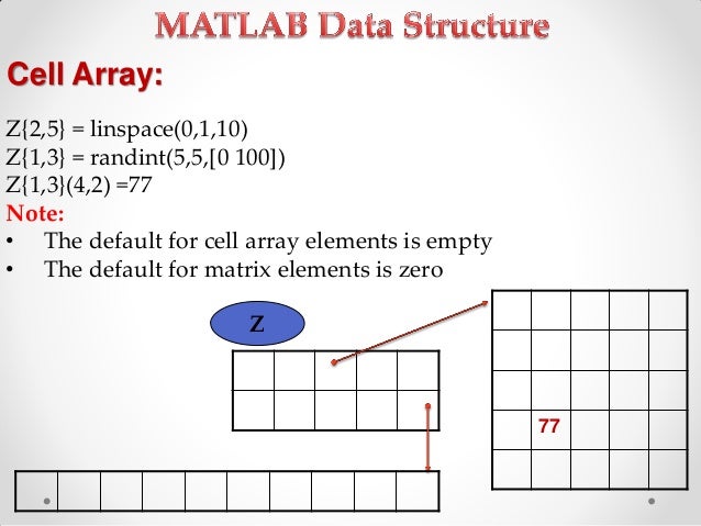 system of equations in matlab function handle system of equations in matlab function handle