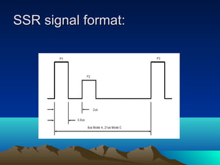 SSR signal format:SSR signal format:
 