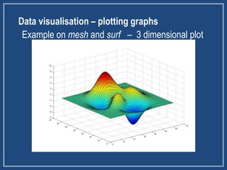 Data visualisation – plotting graphs
Example on mesh and surf – 3 dimensional plot
 