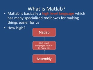 What is Matlab?
• Matlab is basically a high level language which
has many specialized toolboxes for making
things easier for us
• How high?
Assembly
High Level
Languages such as
C, Pascal etc.
Matlab
 