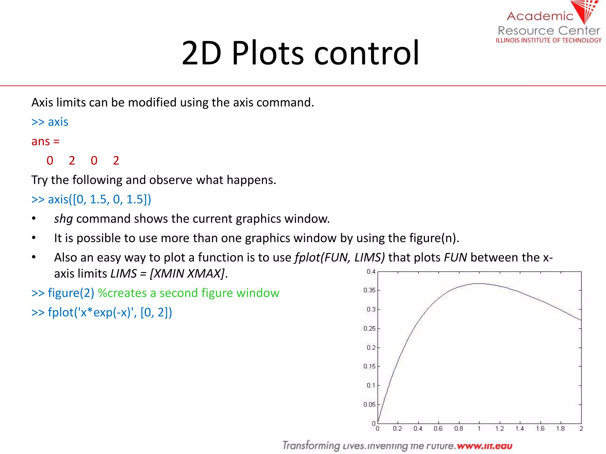 2D Plots control
Axis limits can be modified using the axis command.
>> axis
ans =
0 2 0 2
Try the following and observe what happens.
>> axis([0, 1.5, 0, 1.5])
• shg command shows the current graphics window.
• It is possible to use more than one graphics window by using the figure(n).
• Also an easy way to plot a function is to use fplot(FUN, LIMS) that plots FUN between the x-
axis limits LIMS = [XMIN XMAX].
>> figure(2) %creates a second figure window
>> fplot('x*exp(-x)', [0, 2])
 
