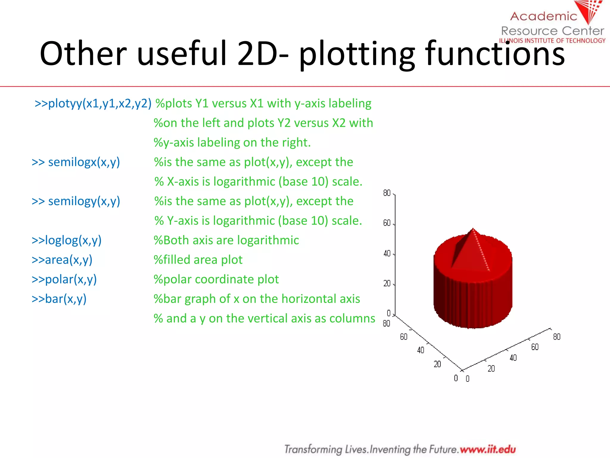 Other useful 2D- plotting functions
>>plotyy(x1,y1,x2,y2) %plots Y1 versus X1 with y-axis labeling
%on the left and plots Y2 versus X2 with
%y-axis labeling on the right.
>> semilogx(x,y) %is the same as plot(x,y), except the
% X-axis is logarithmic (base 10) scale.
>> semilogy(x,y) %is the same as plot(x,y), except the
% Y-axis is logarithmic (base 10) scale.
>>loglog(x,y) %Both axis are logarithmic
>>area(x,y) %filled area plot
>>polar(x,y) %polar coordinate plot
>>bar(x,y) %bar graph of x on the horizontal axis
% and a y on the vertical axis as columns
 