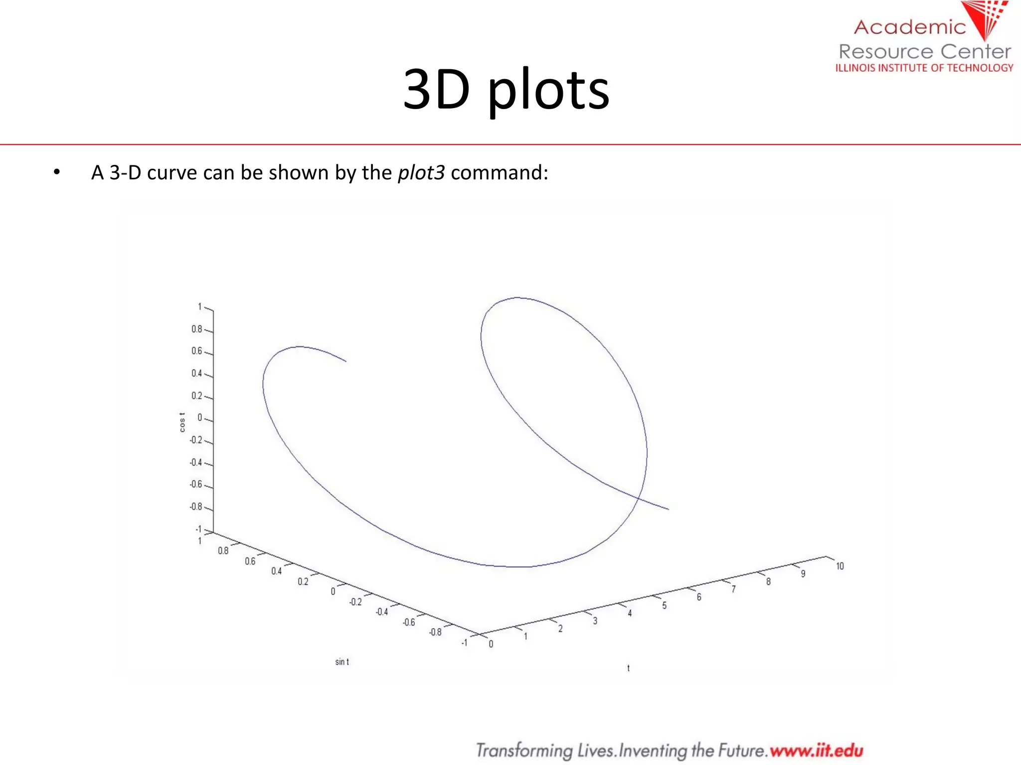 3D plots
• A 3-D curve can be shown by the plot3 command:
 