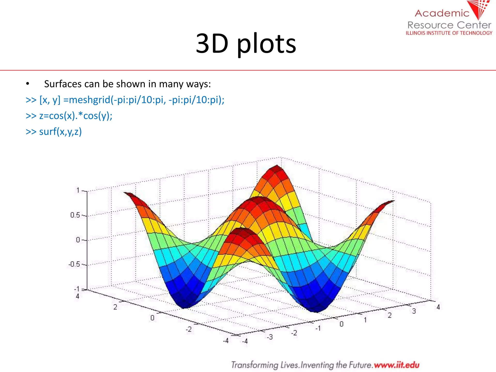 3D plots
• Surfaces can be shown in many ways:
>> [x, y] =meshgrid(-pi:pi/10:pi, -pi:pi/10:pi);
>> z=cos(x).*cos(y);
>> surf(x,y,z)
 