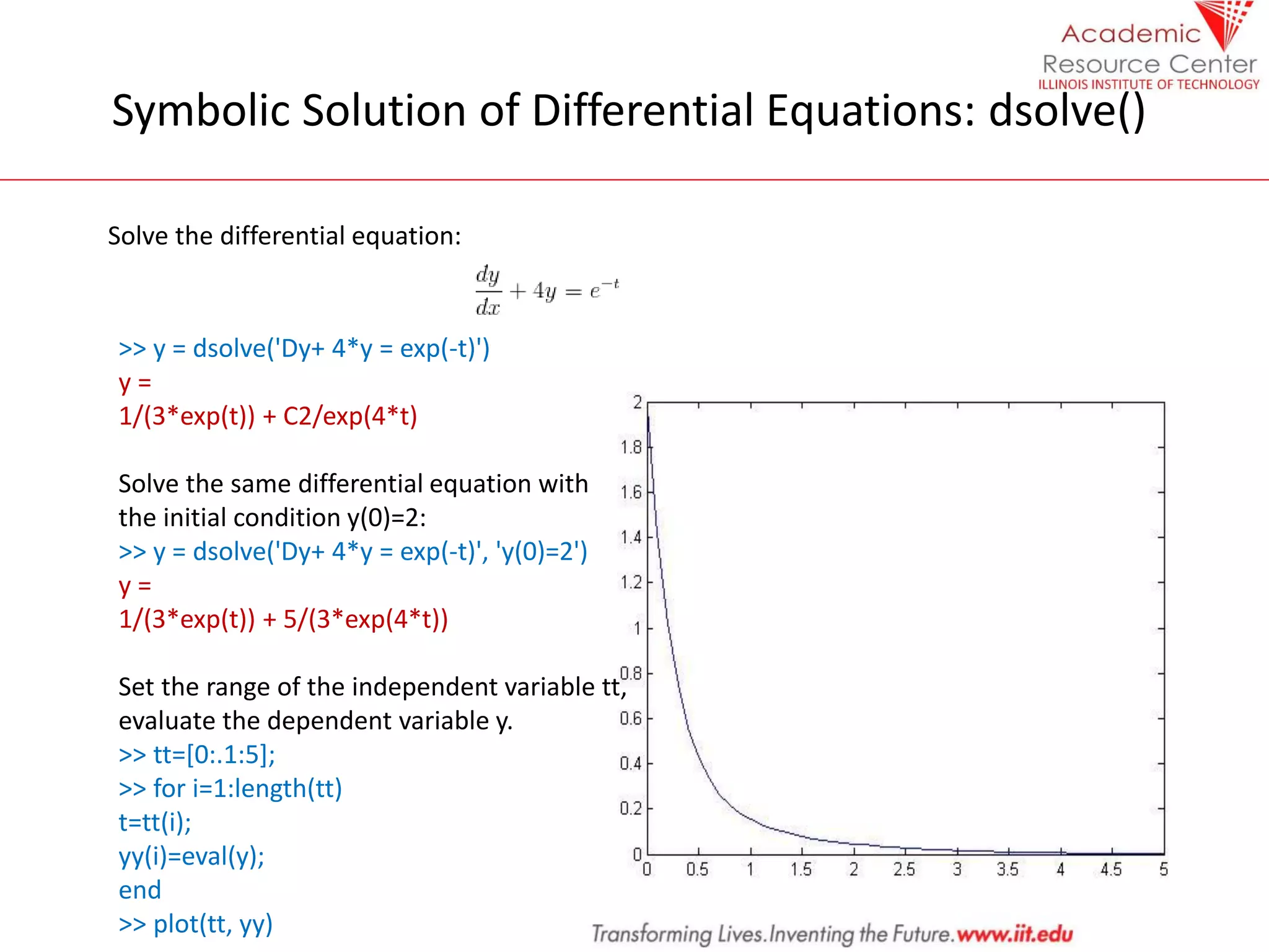 Symbolic Solution of Differential Equations: dsolve()
Solve the differential equation:
>> y = dsolve('Dy+ 4*y = exp(-t)')
y =
1/(3*exp(t)) + C2/exp(4*t)
Solve the same differential equation with
the initial condition y(0)=2:
>> y = dsolve('Dy+ 4*y = exp(-t)', 'y(0)=2')
y =
1/(3*exp(t)) + 5/(3*exp(4*t))
Set the range of the independent variable tt,
evaluate the dependent variable y.
>> tt=[0:.1:5];
>> for i=1:length(tt)
t=tt(i);
yy(i)=eval(y);
end
>> plot(tt, yy)
 